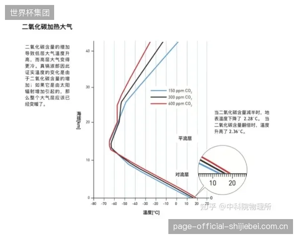 上游价格的蝴蝶效应：环氧树脂原料的国际市场波动，正直接冲击国内碗池建设项目的预算稳定性